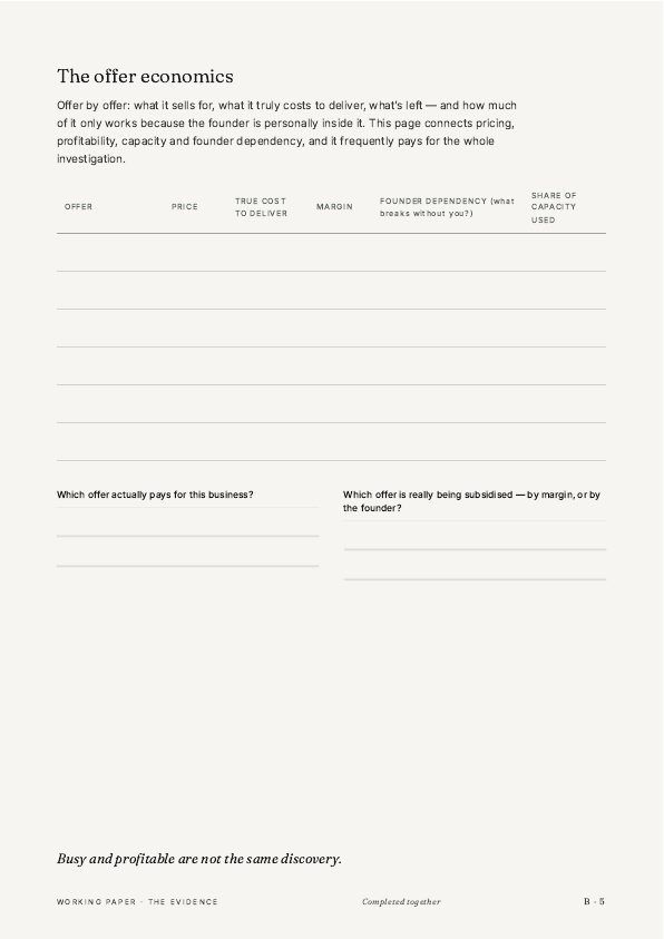 The offer economics page